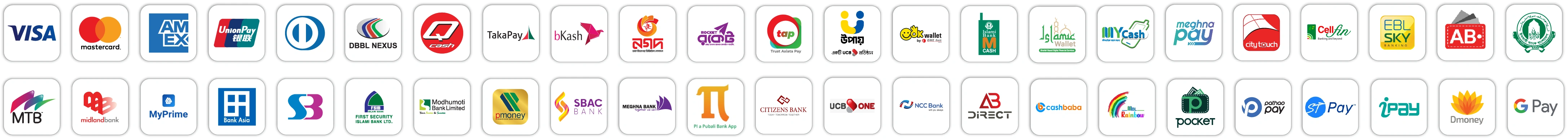 Accepted payment methods